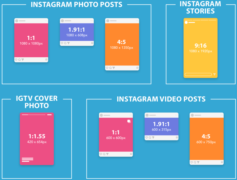 Какого Формата Должны Быть Фото Для Инстаграм